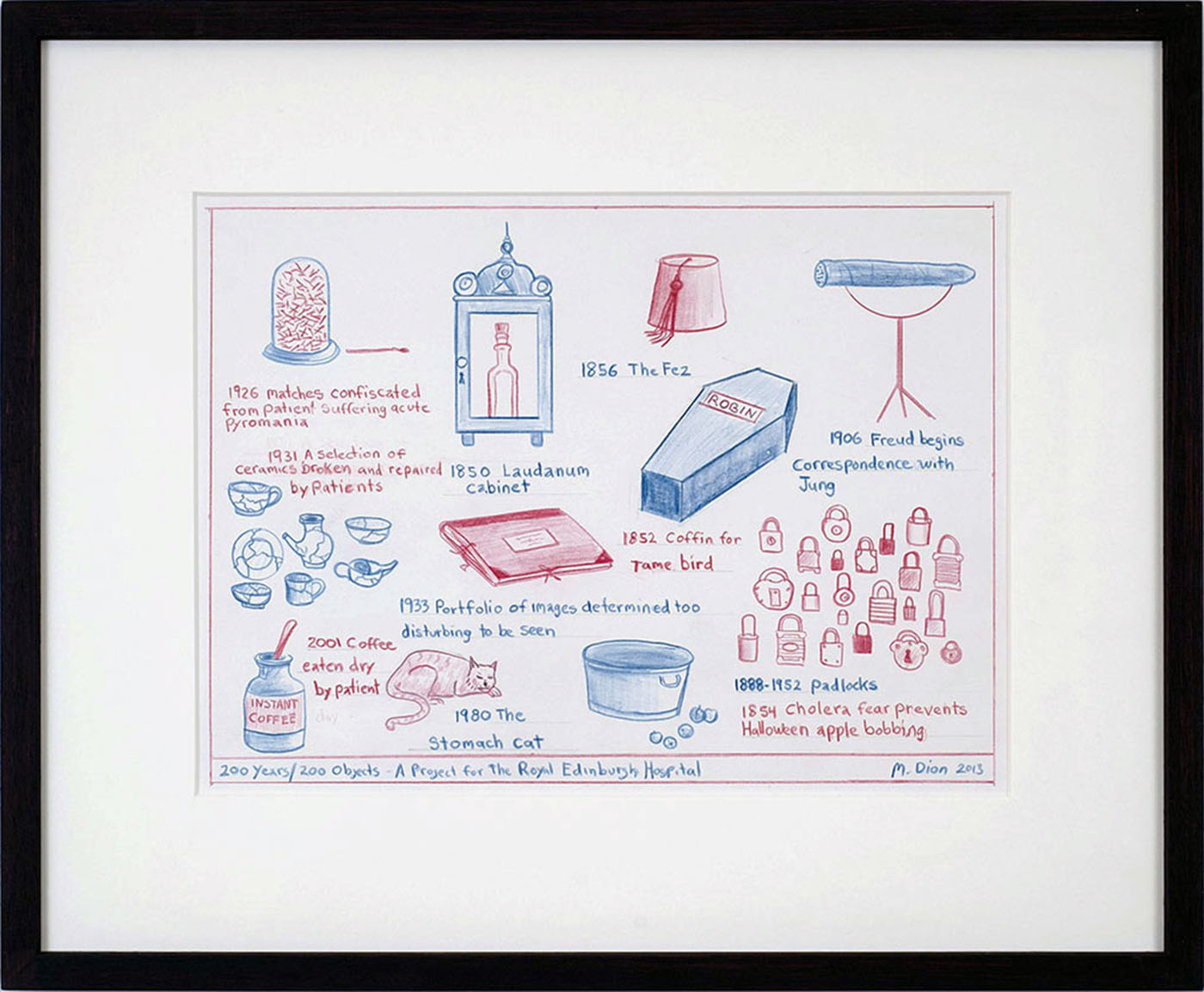 Mark Dion - 200 Years / 200 Objects : A project for the Royal Edinburgh Hospital, 2013